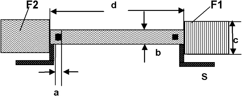 Electromigration reliability test structure and making method for multilayer of metal interconnected metal wires