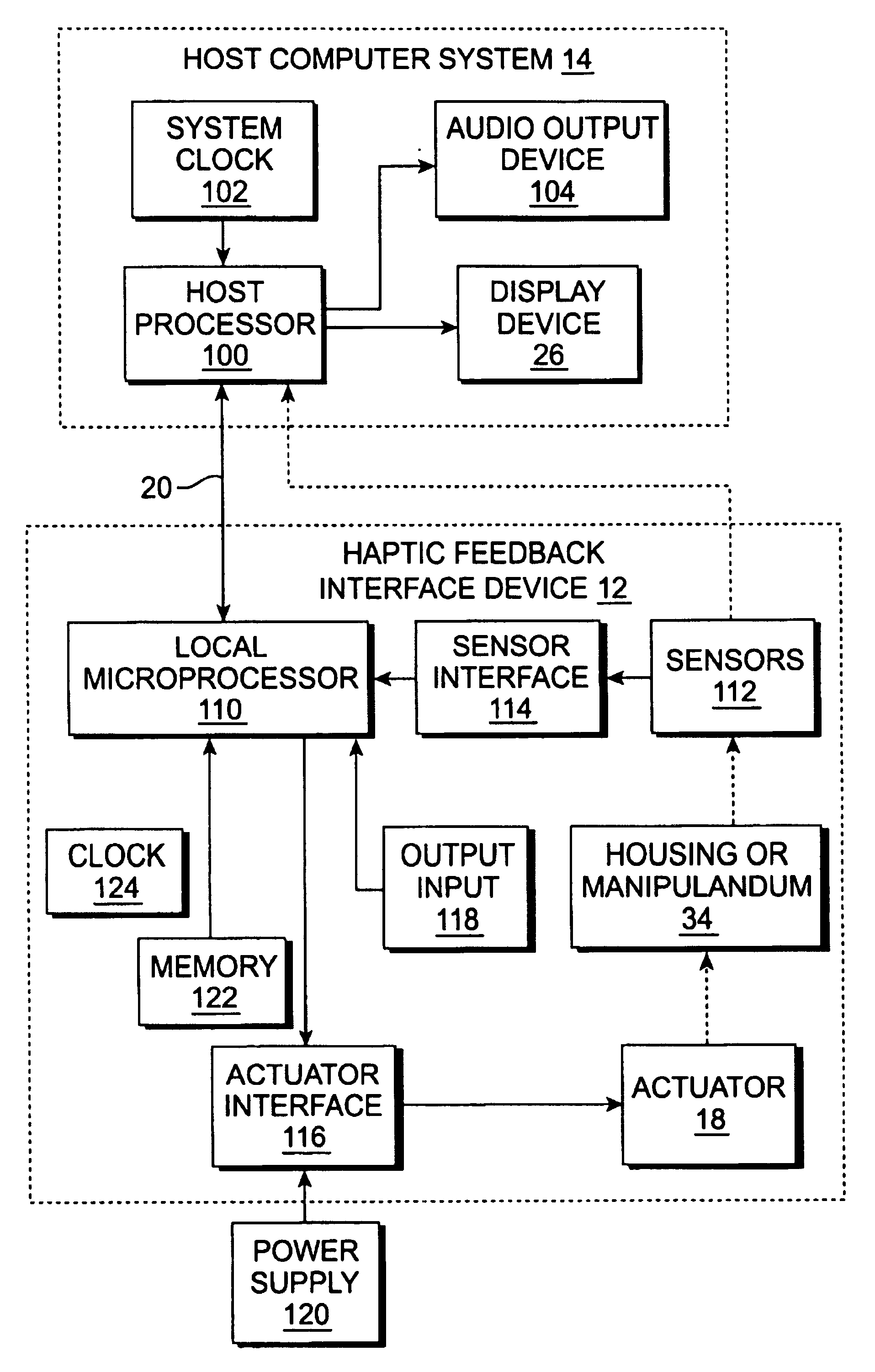 Actuator thermal protection in haptic feedback devices