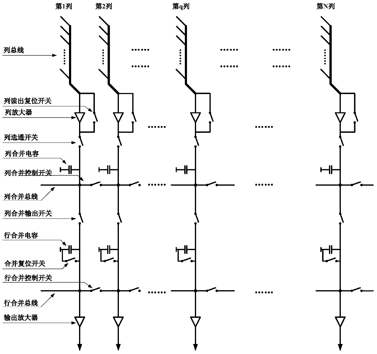 Combination readout circuit structure and signal processing readout method of cmos image sensor