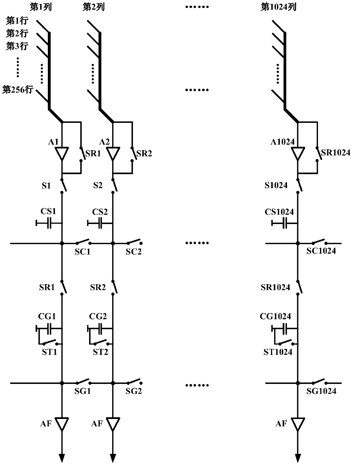 Combination readout circuit structure and signal processing readout method of cmos image sensor