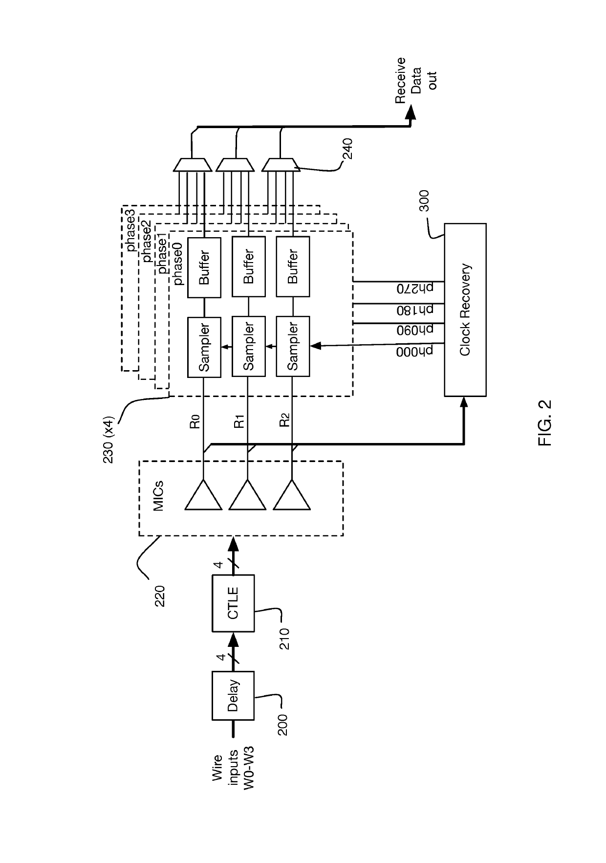 Method and system for calibrating multi-wire skew