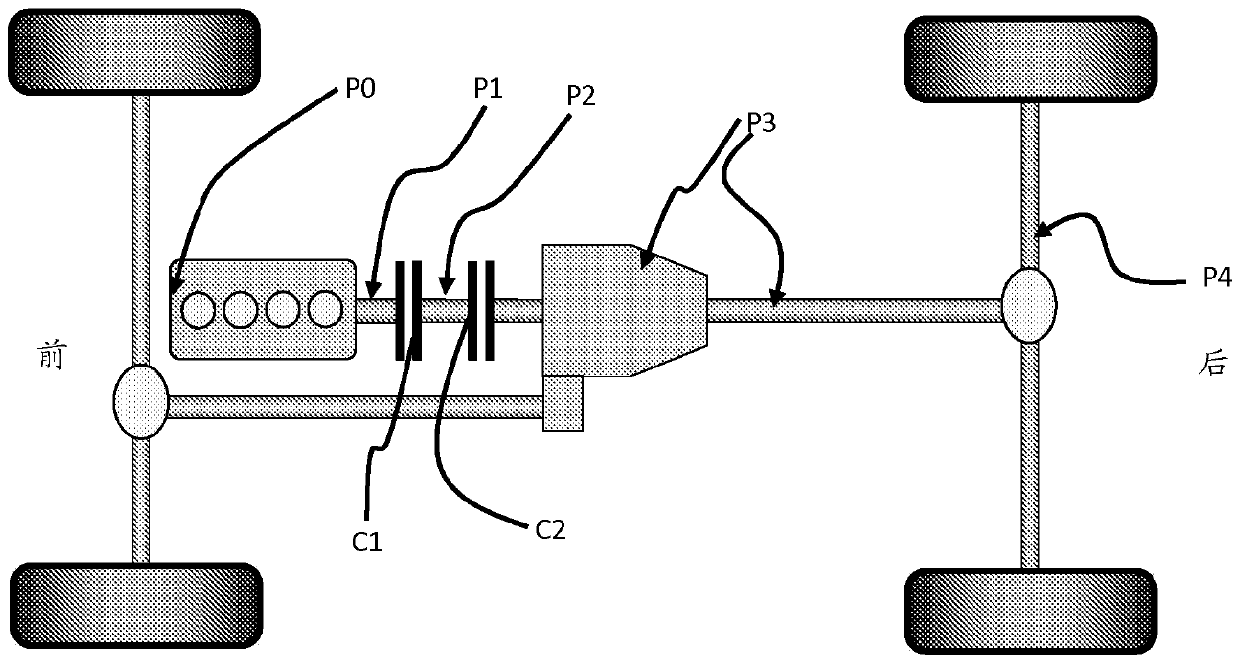 Method for managing a transient phase of the starting of a heat engine by an electric motor