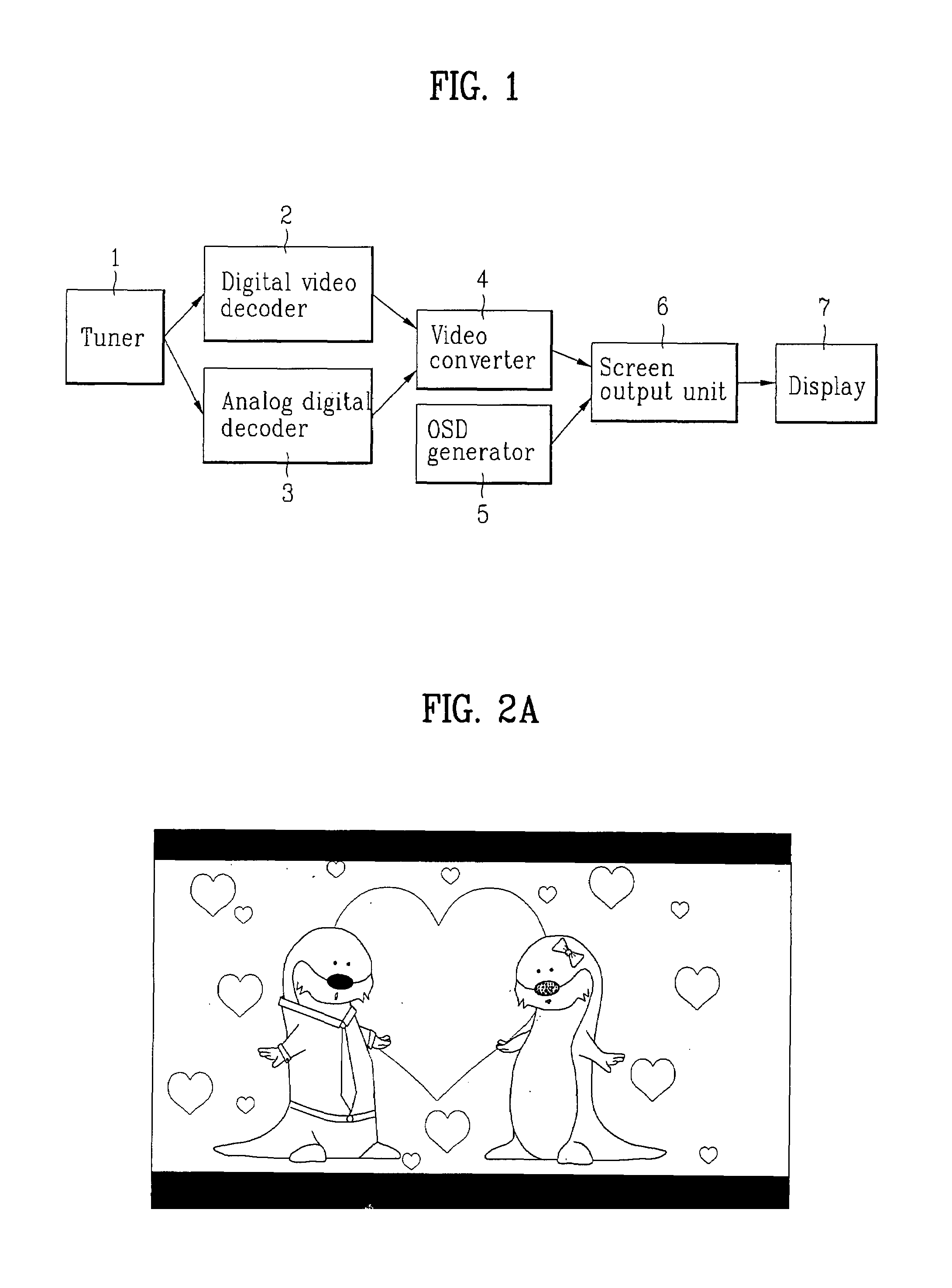 Device and method for modifying video image of display apparatus