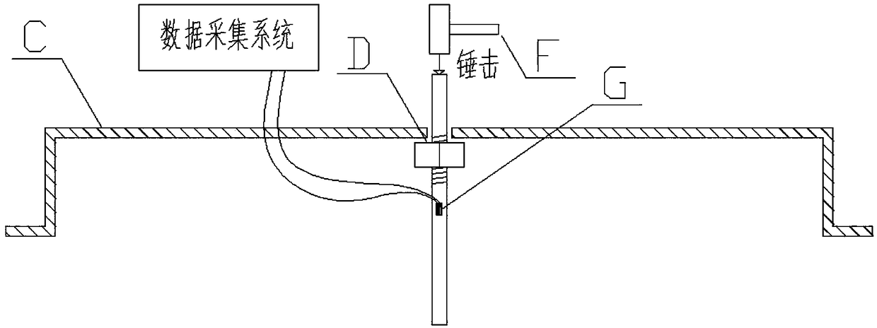 Device and method for testing sleeve connecting structure grouting compactness in hammering pre-pressing mode