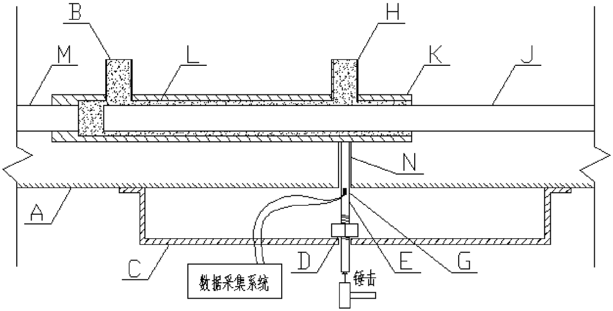 Device and method for testing sleeve connecting structure grouting compactness in hammering pre-pressing mode