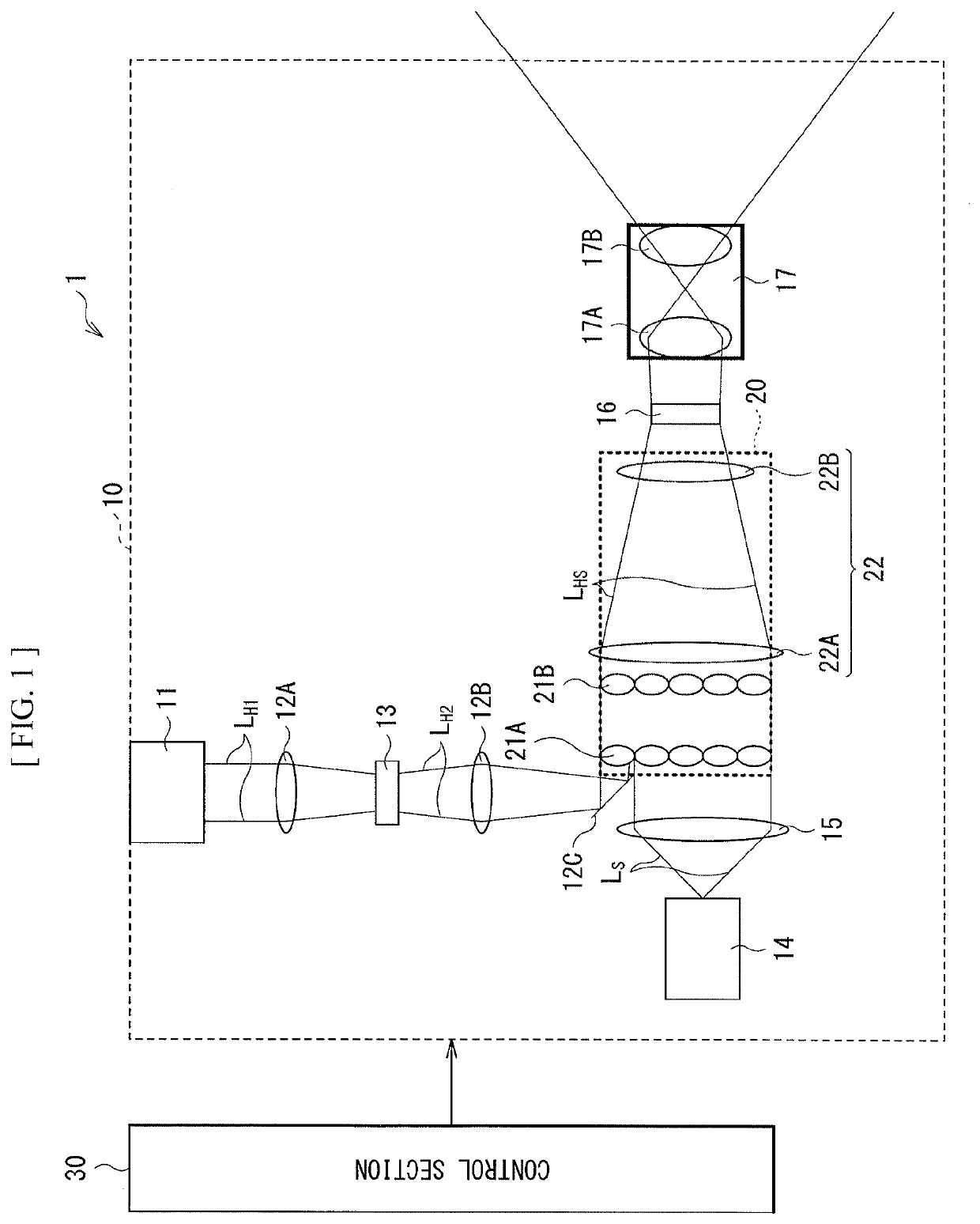 Projection display unit