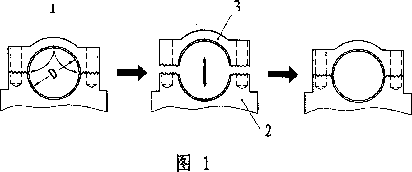 Engine crankcase bearing block splitting working method and apparatus