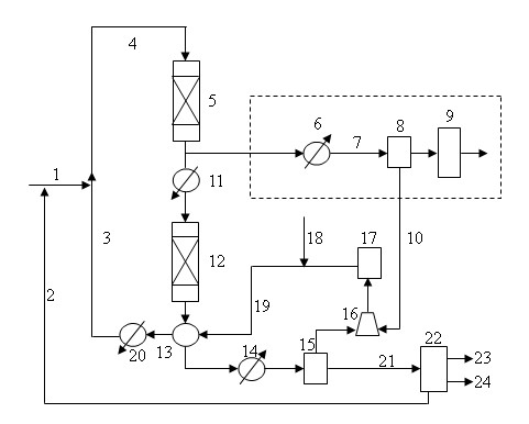 Method for producing tetrahydrofuran