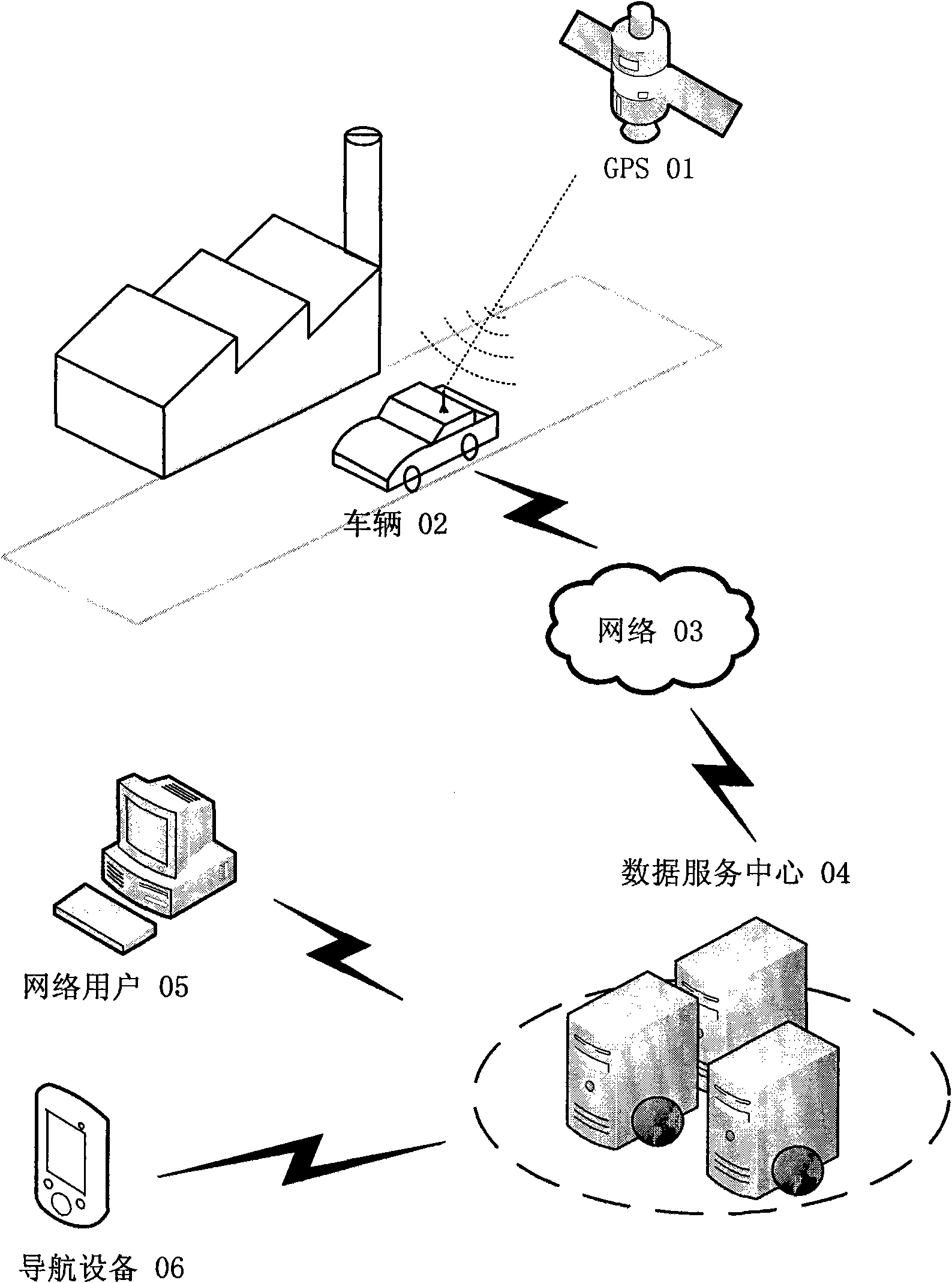 Method for collecting road scenes
