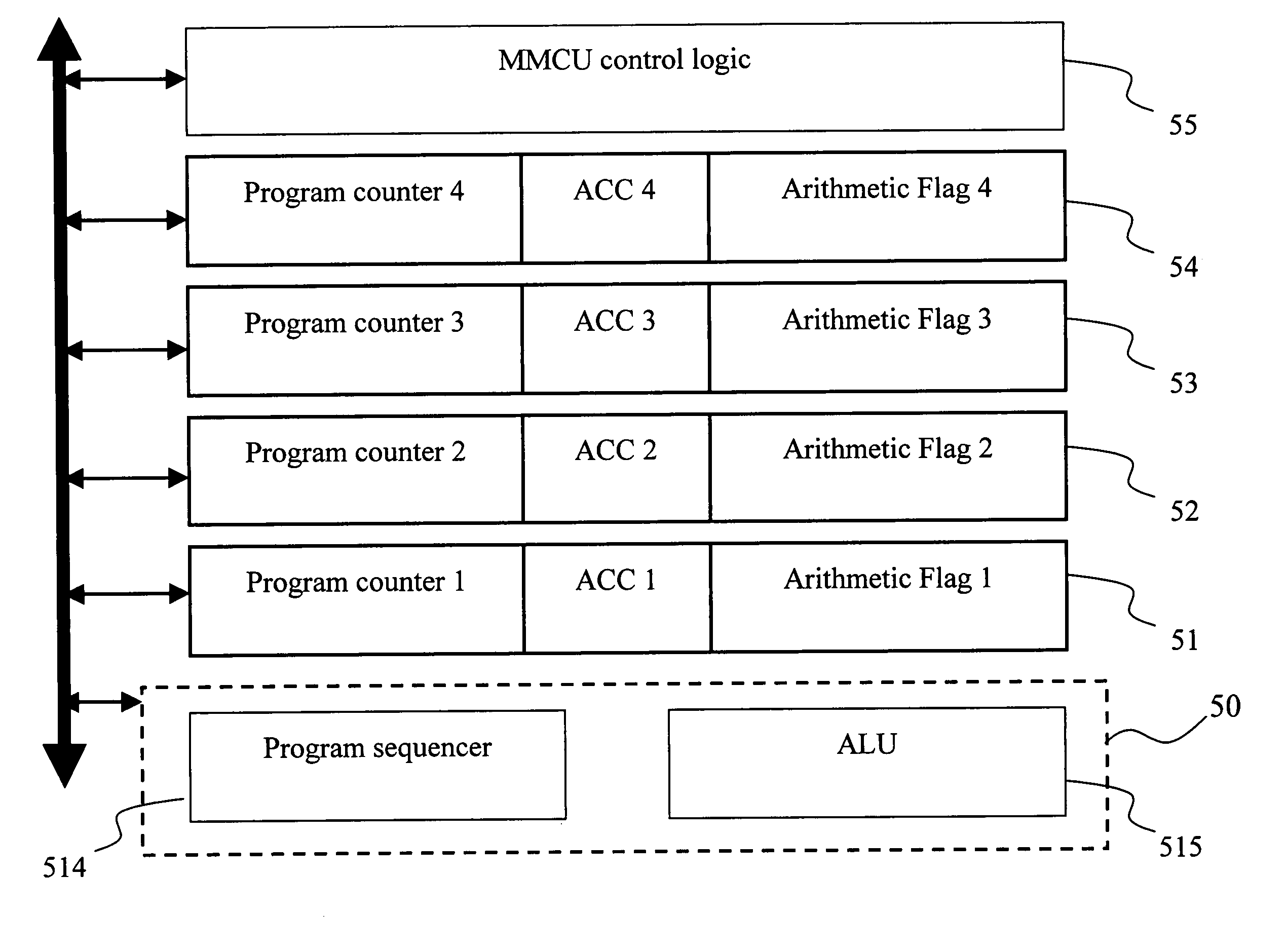 Architecture of a parallel-processing multi-microcontroller system and timing control method thereof