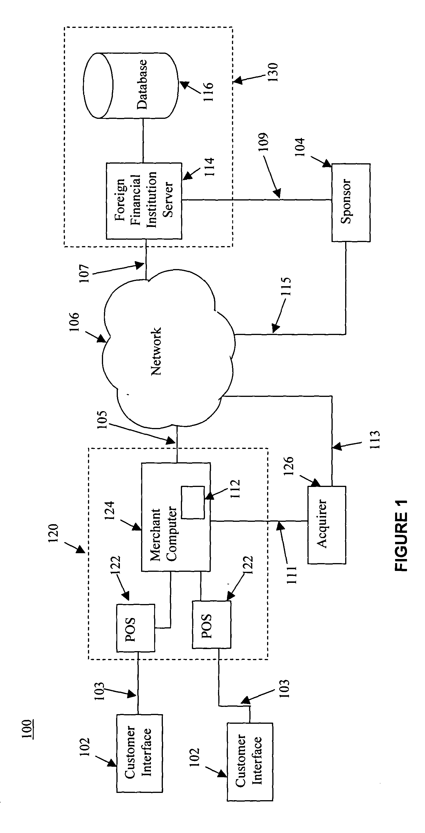 System and method for facilitating a subsidiary card account with controlled spending capability