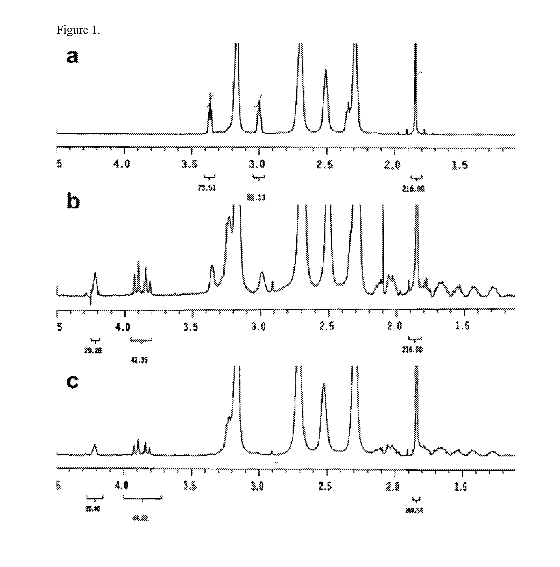 Multifunctional small molecules