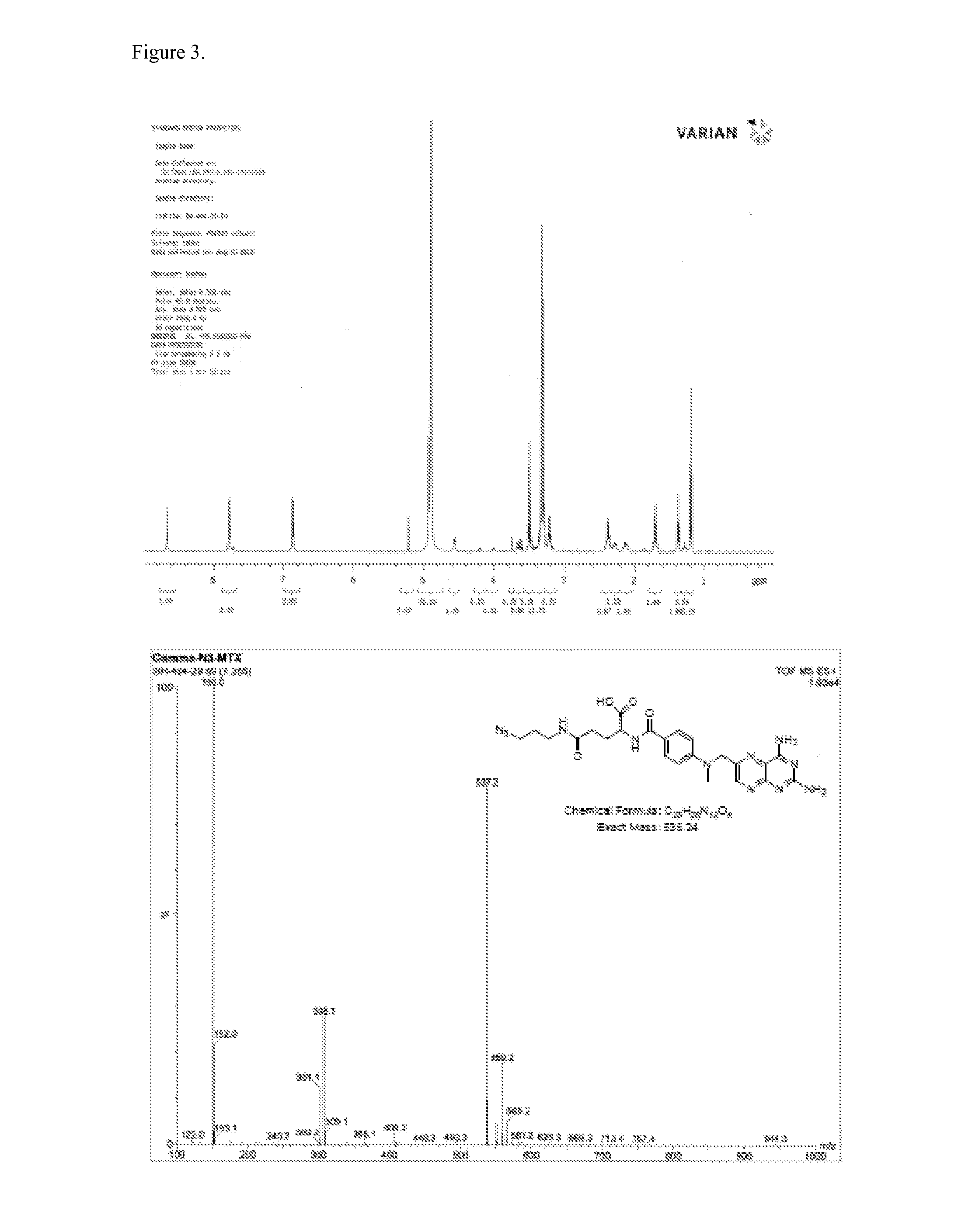 Multifunctional small molecules