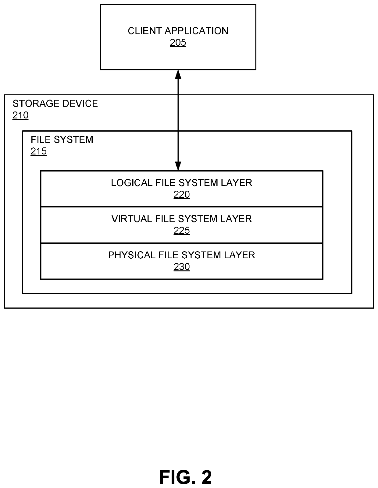 Systems and methods for live data migration with automatic redirection