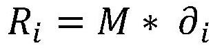 A blockchain dynamic incentive method based on information sharing contribution value in autonomous domain mode