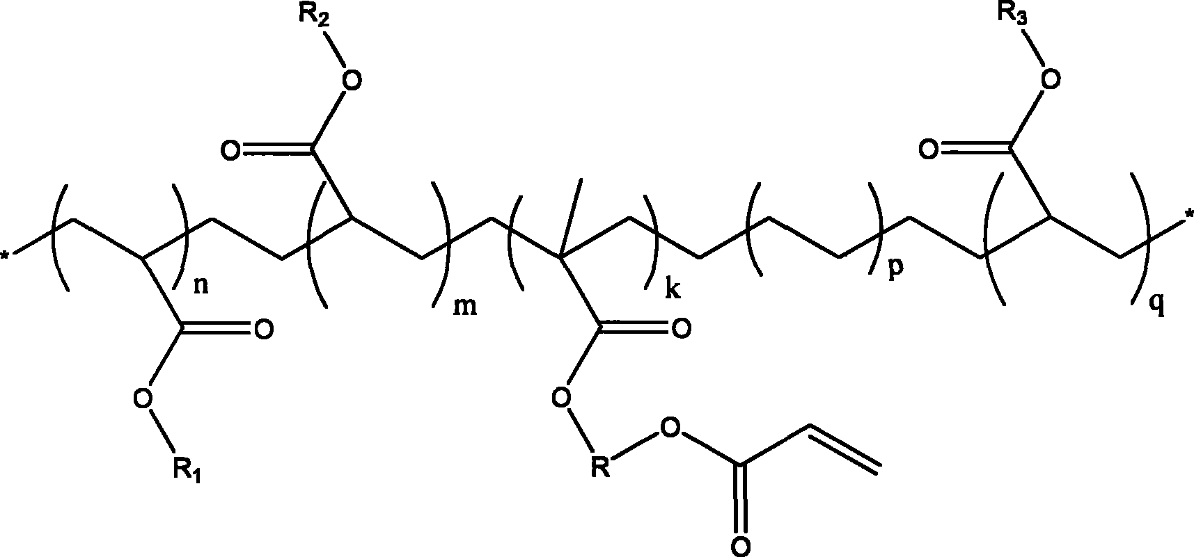 Esterified acrylie-ester high-polymer, its synthesis and use