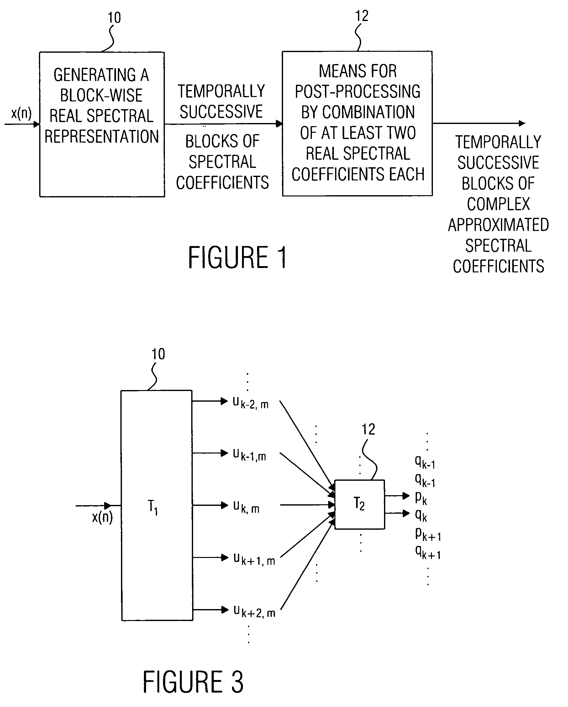 Device and method for generating a complex spectral representation of a discrete-time signal