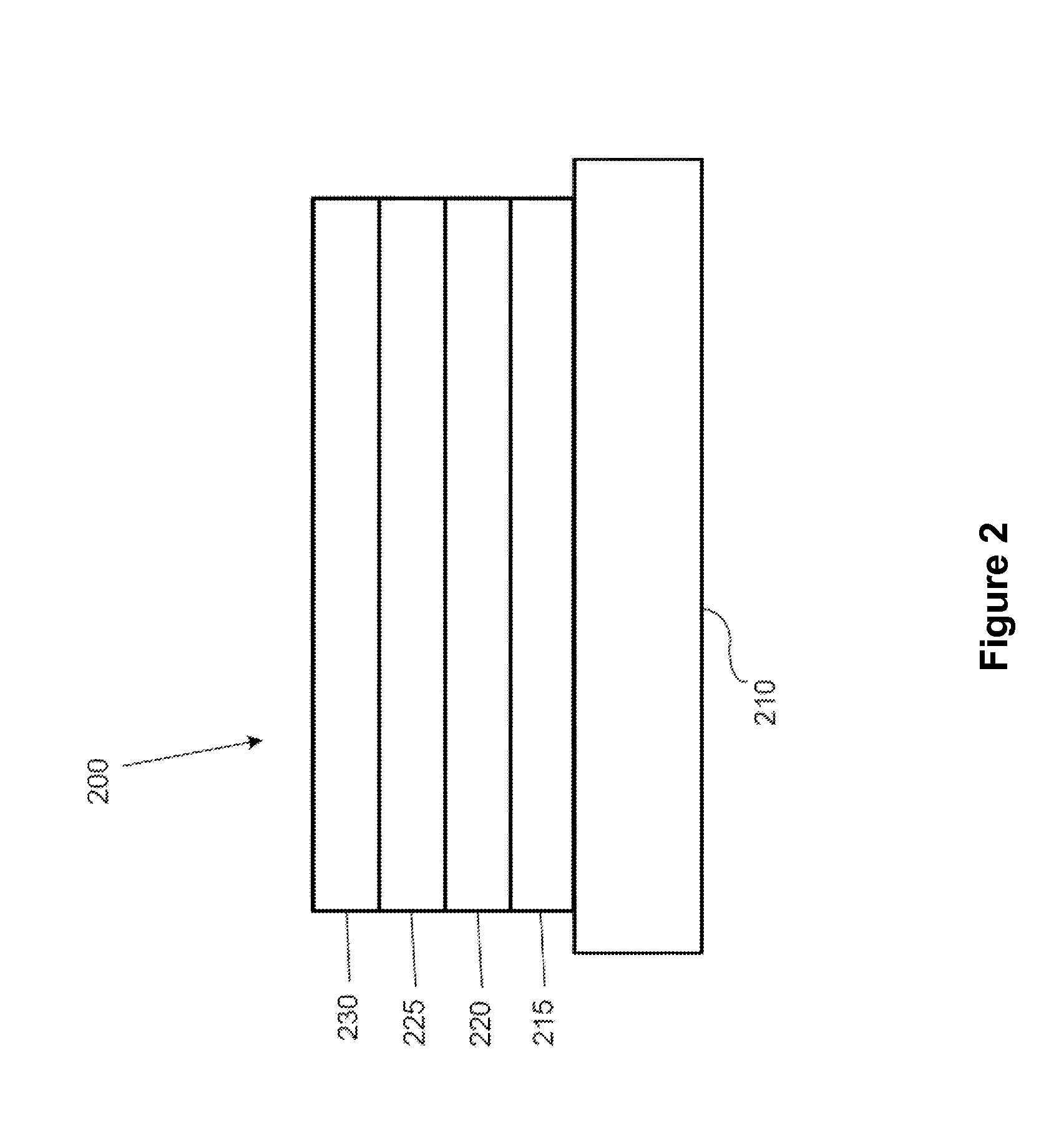 Novel compounds and uses in devices