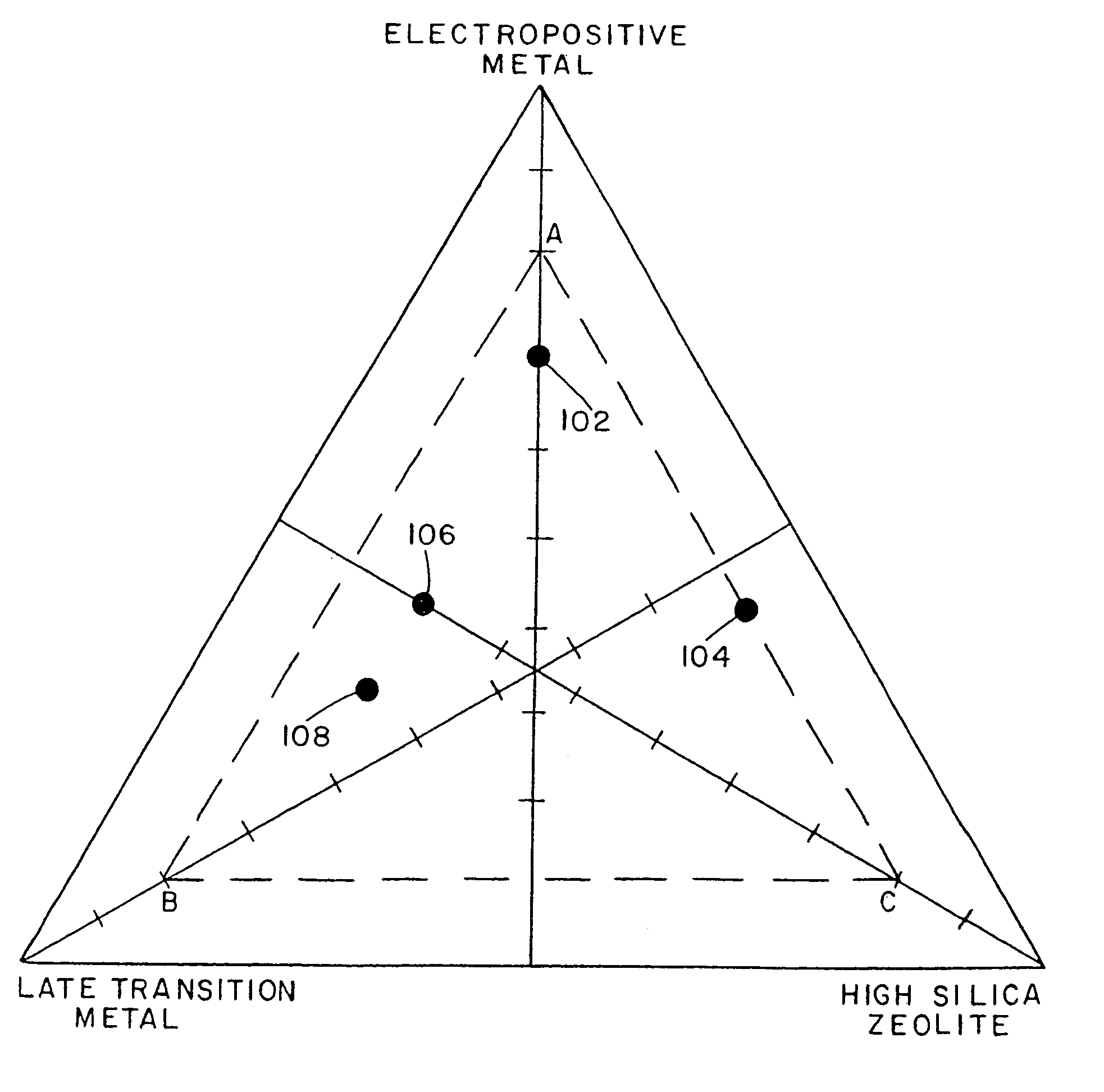 method-for-purification-of-lens-gases-used-in-photolithography-and