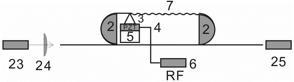 Tunable small wavelength interval equal power dual wavelength fiber laser