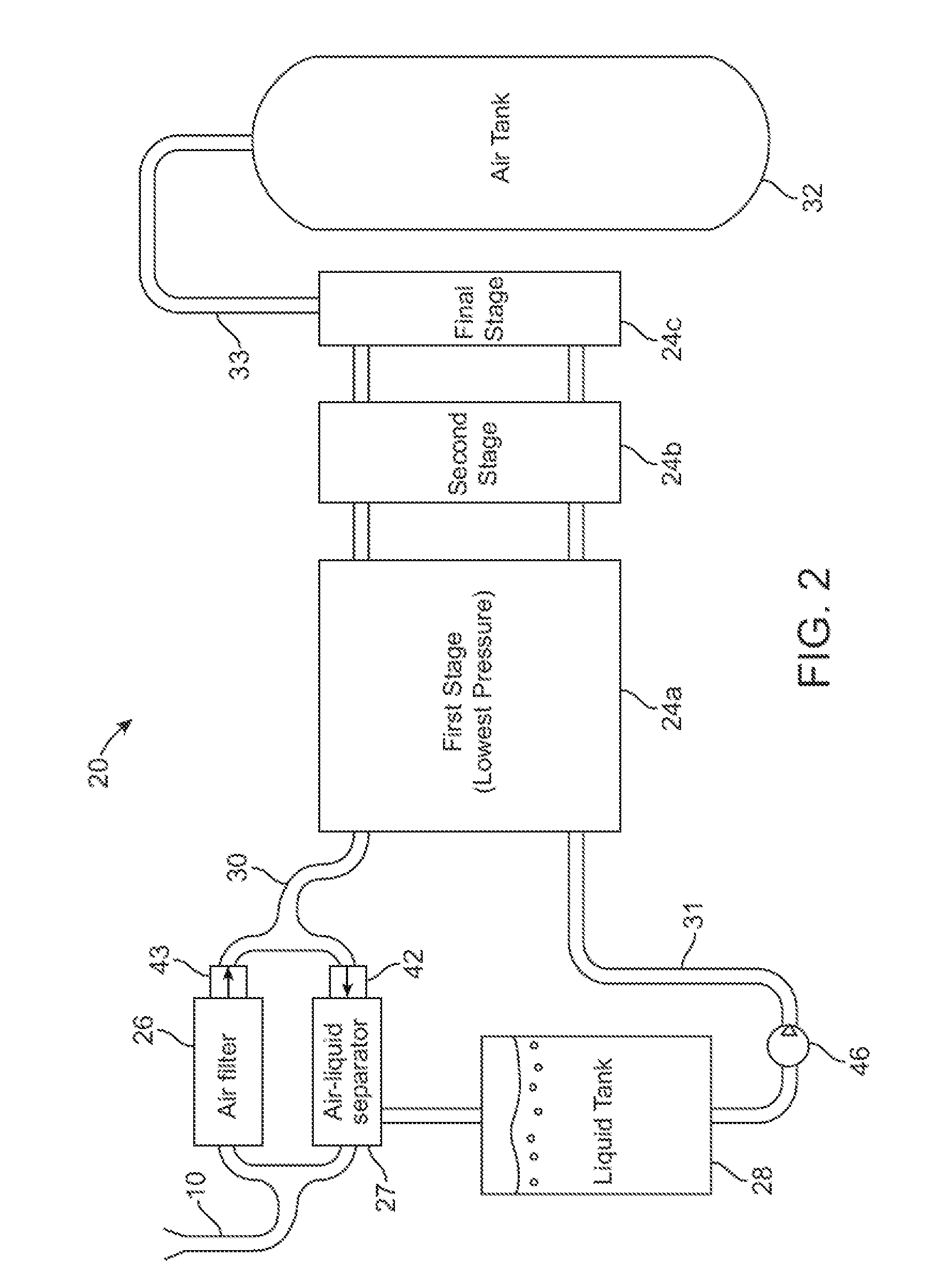 Compressed air energy storage system utilizing two-phase flow to facilitate heat exchange
