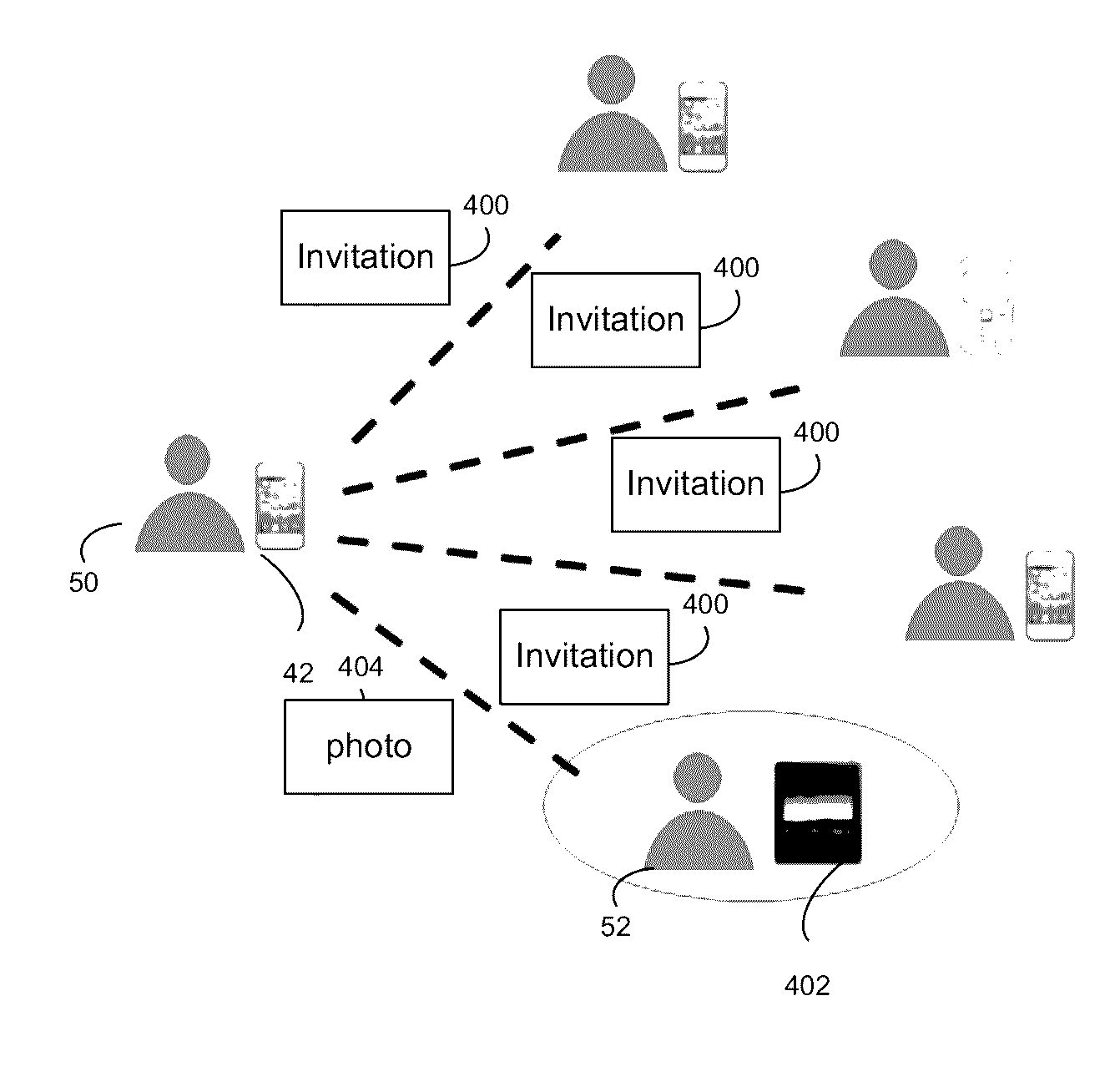 System and method for peer to peer utility sharing