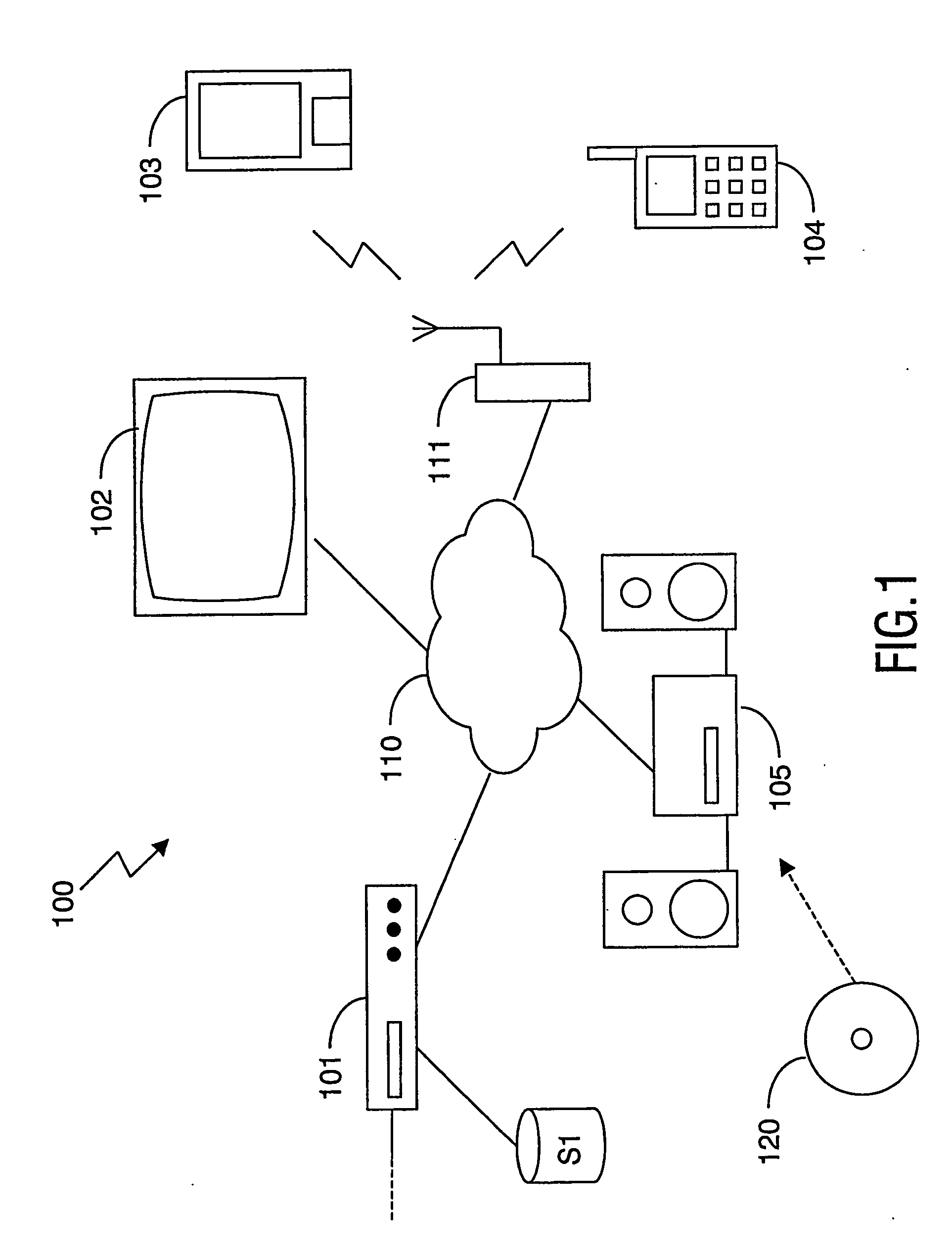 System for authentication between devices using group certificates
