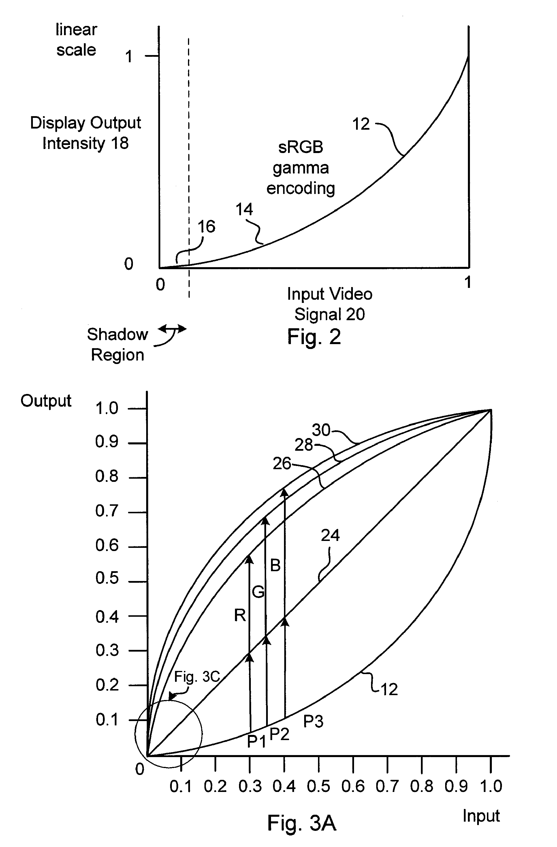 Accurate Color Display Device