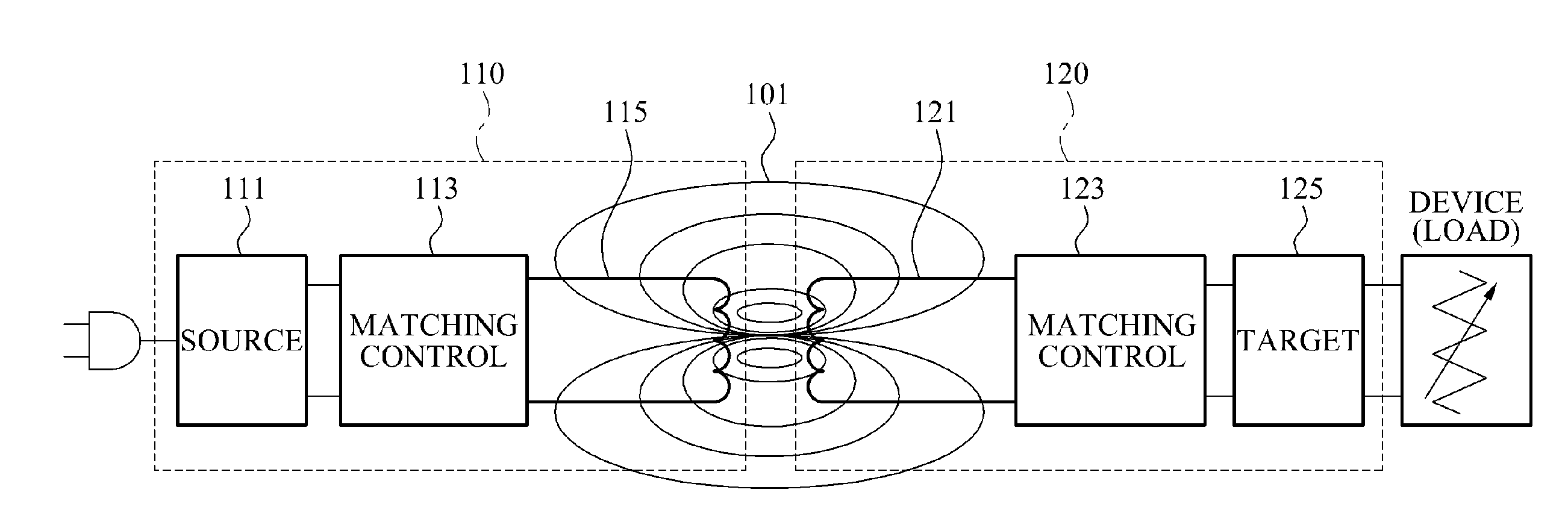 Robot cleaning system and control method having a wireless electric power charge function