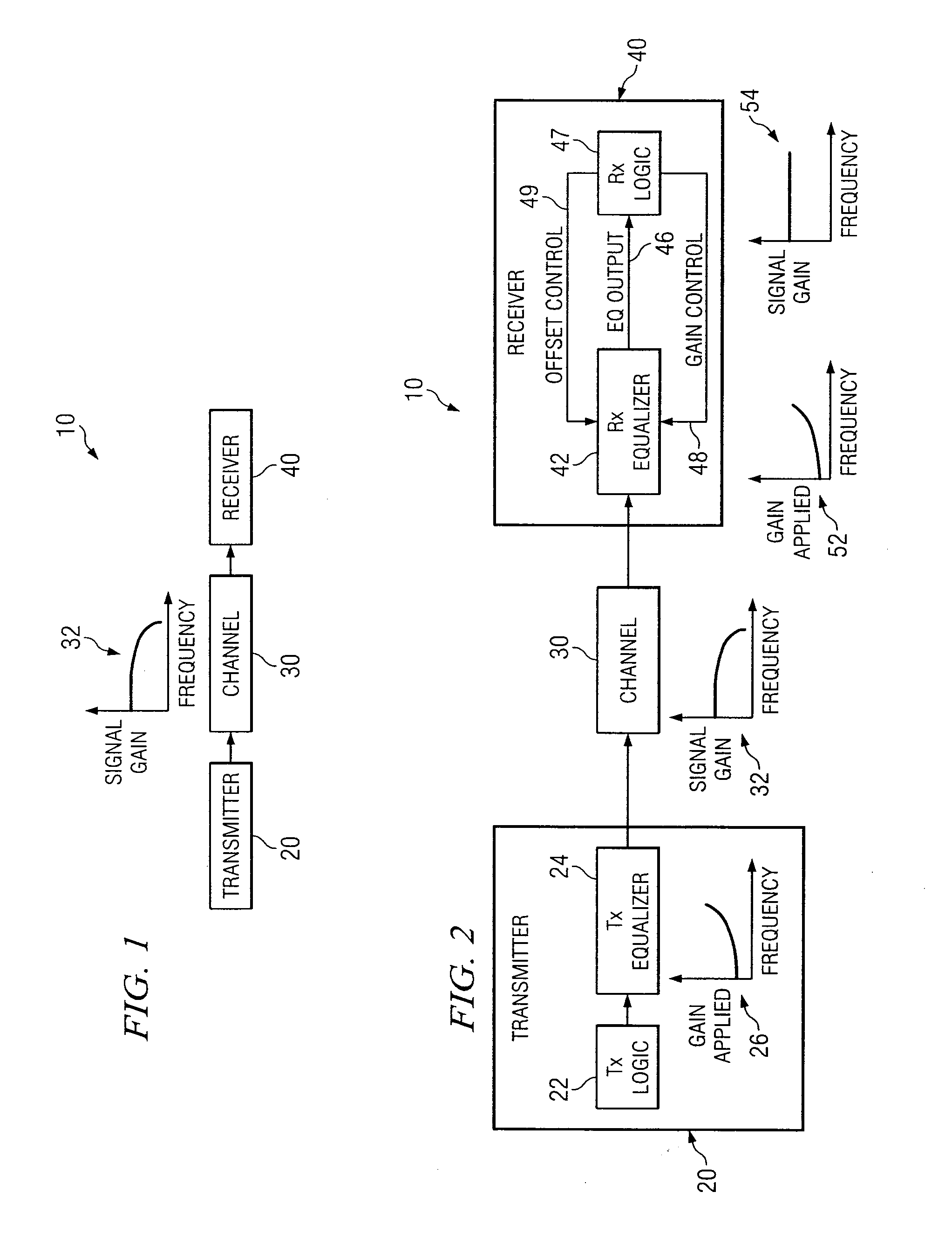 System and Method for Decoupling Multiple Control Loops