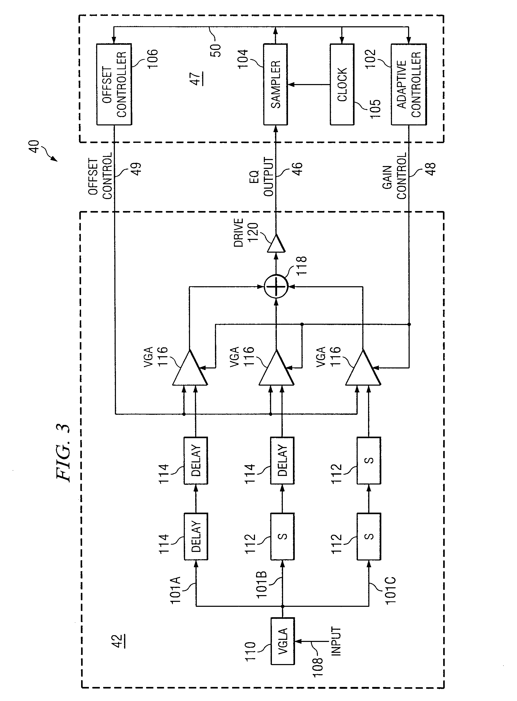 System and Method for Decoupling Multiple Control Loops