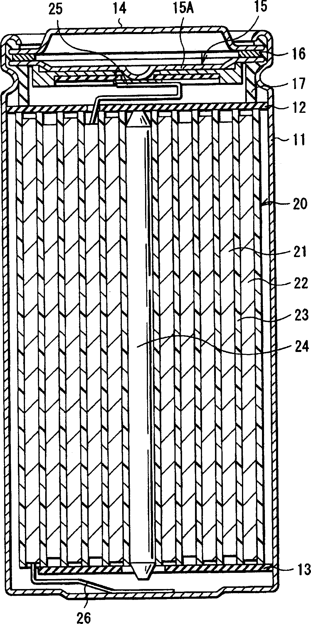 Cathode active material, method of manufacturing it, cathode, and battery