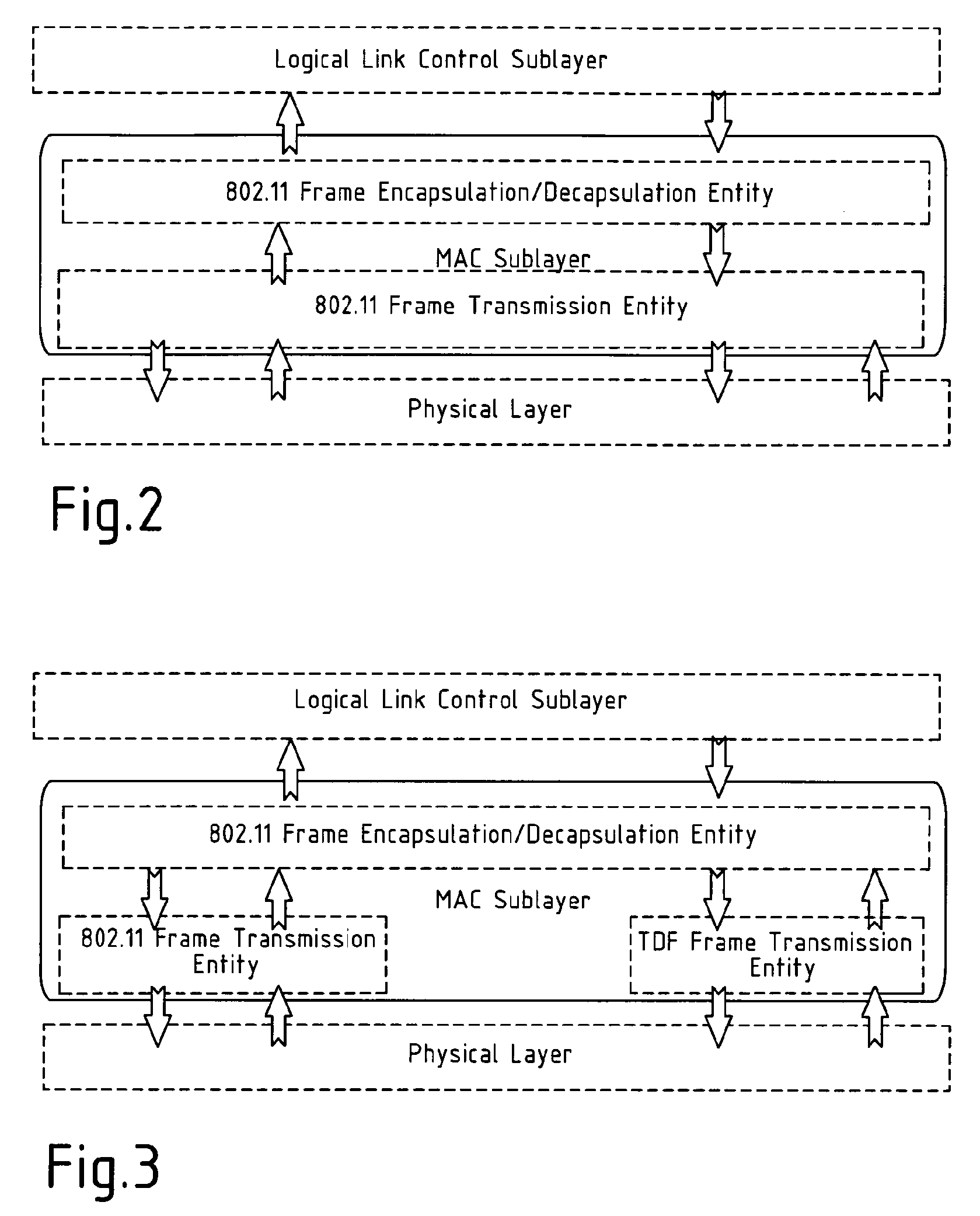 Medium Access Control Method for Data Transmission Through CATV Access Network