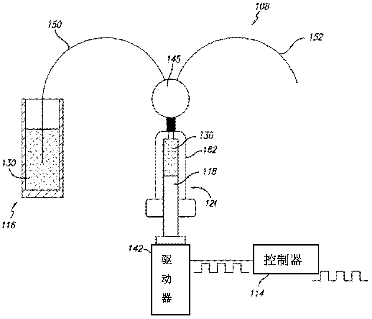 Liquid distribution equipment