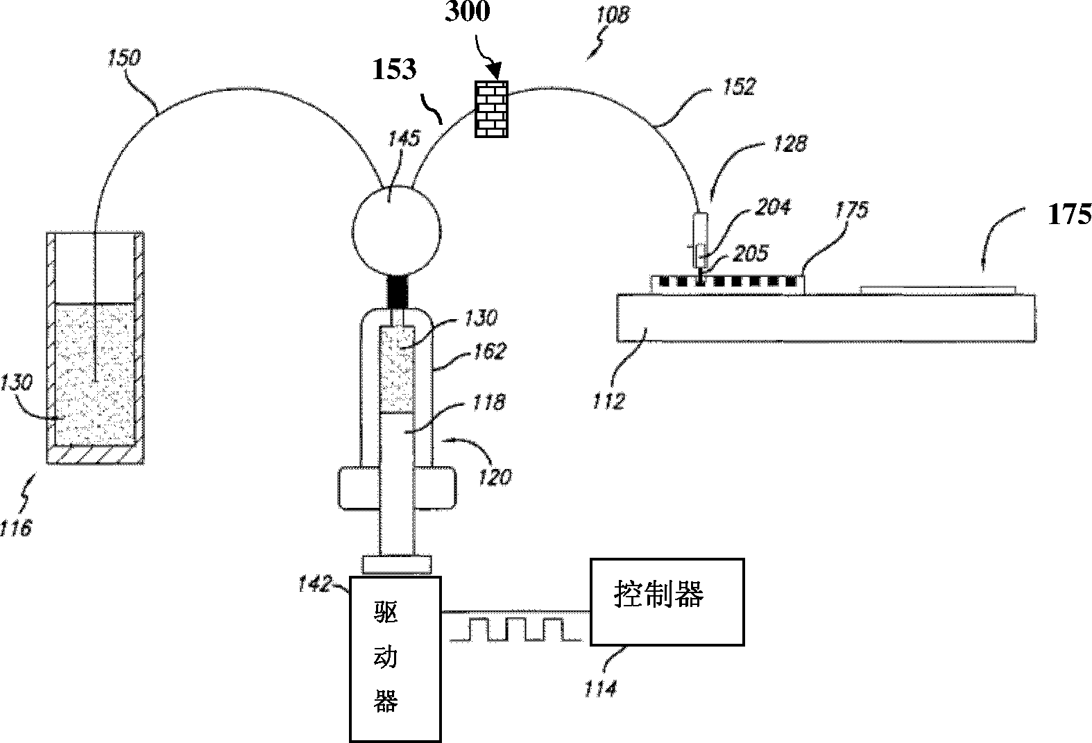 Liquid distribution equipment