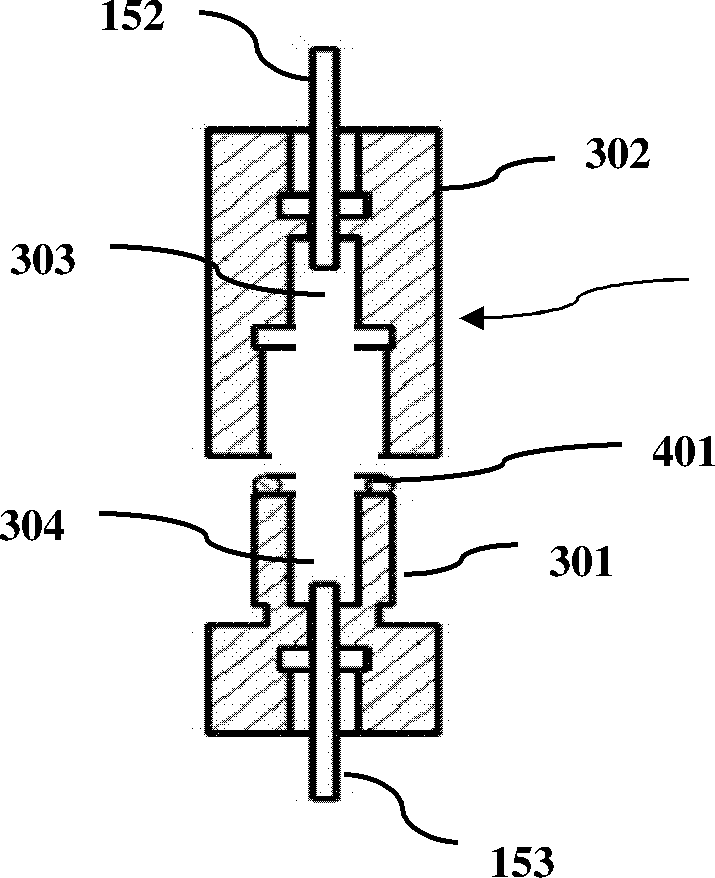 Liquid distribution equipment