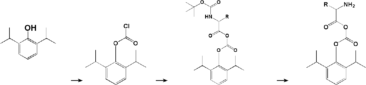 Carbonic acid diester water-soluble derivant of amino acid and propofol, and application of carbonic acid diester water-soluble derivant of amino acid and propofol