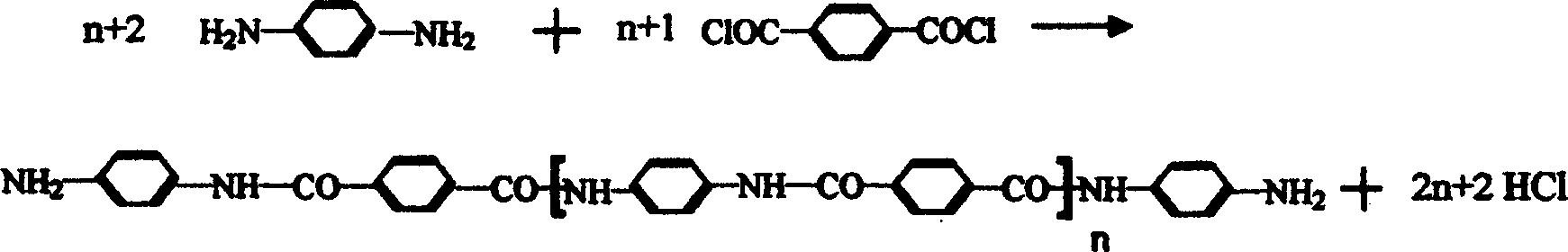 Synthetic method for poly terephthalyl terephaldiamine polymer