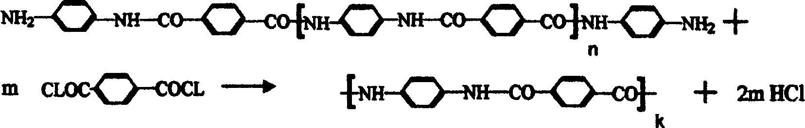 Synthetic method for poly terephthalyl terephaldiamine polymer