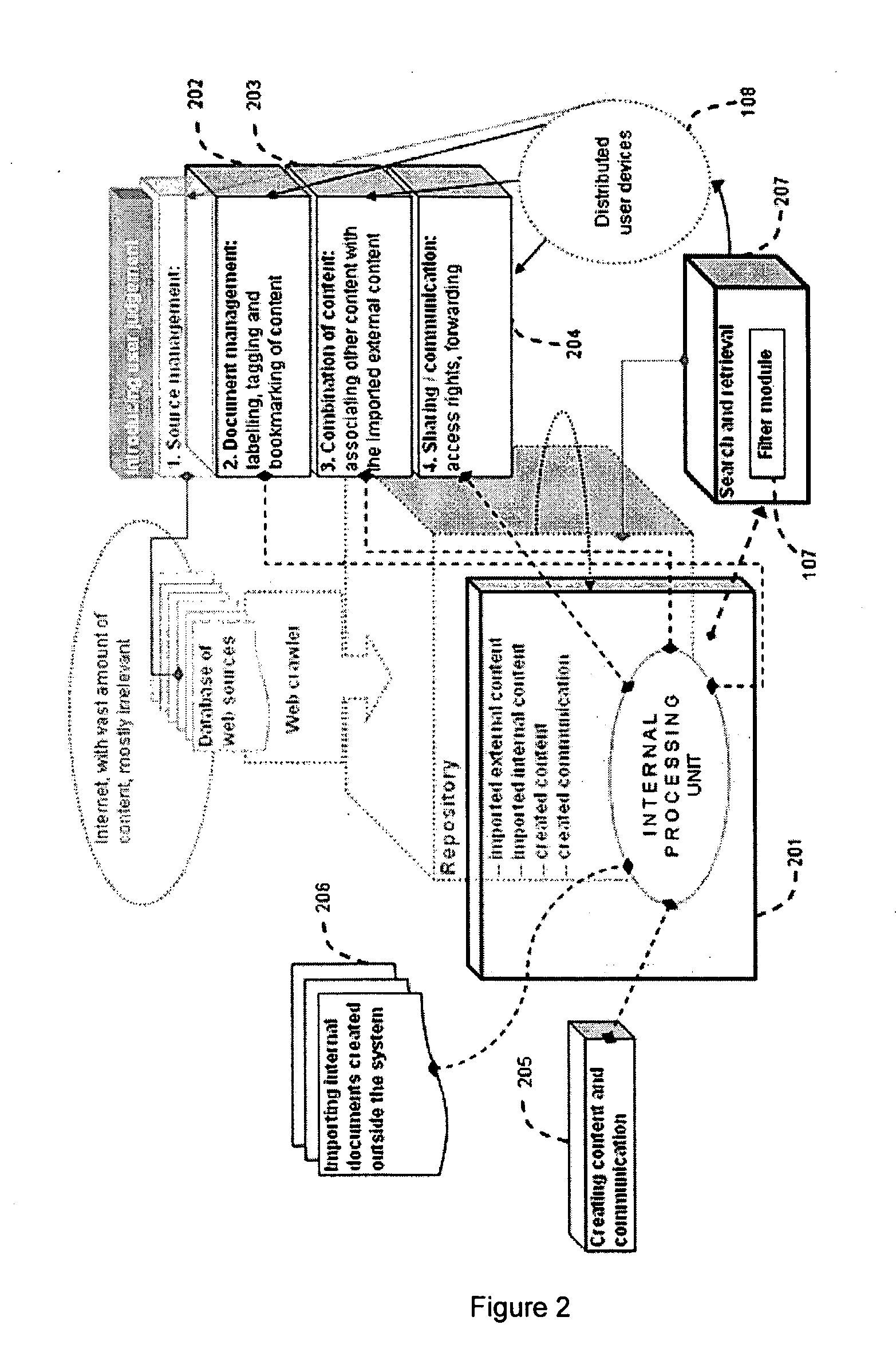 Method and system for enhancing the relevance and usefulness of search results, such as those of web searches, through the application of user's judgment