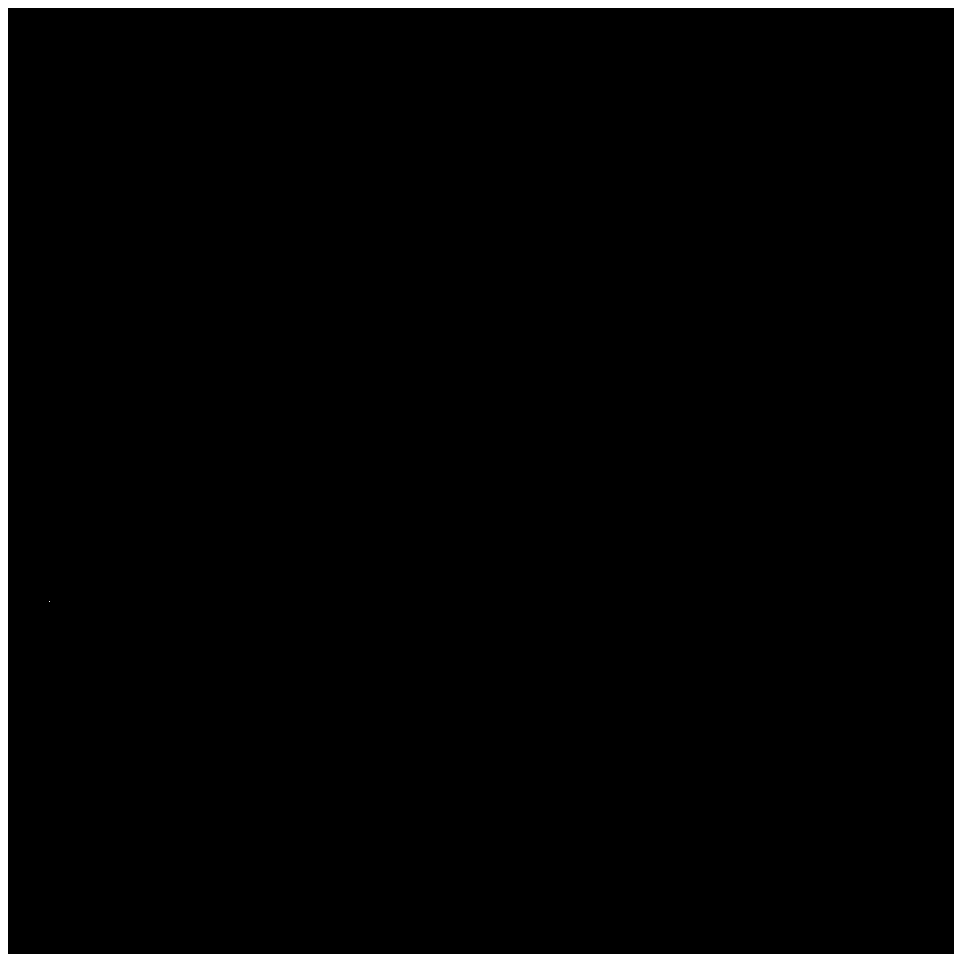 A method for determining displacement amount and direction of an object based on digital image diffraction