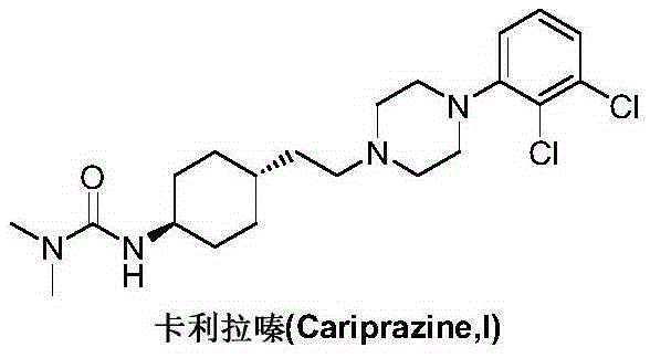 Preparation method of cariprazine