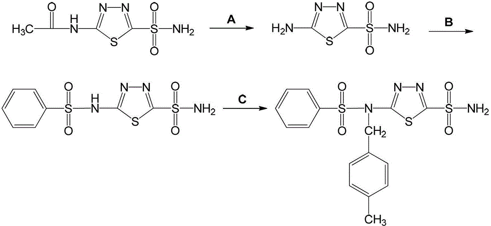New application of carbonic anhydrase inhibitor