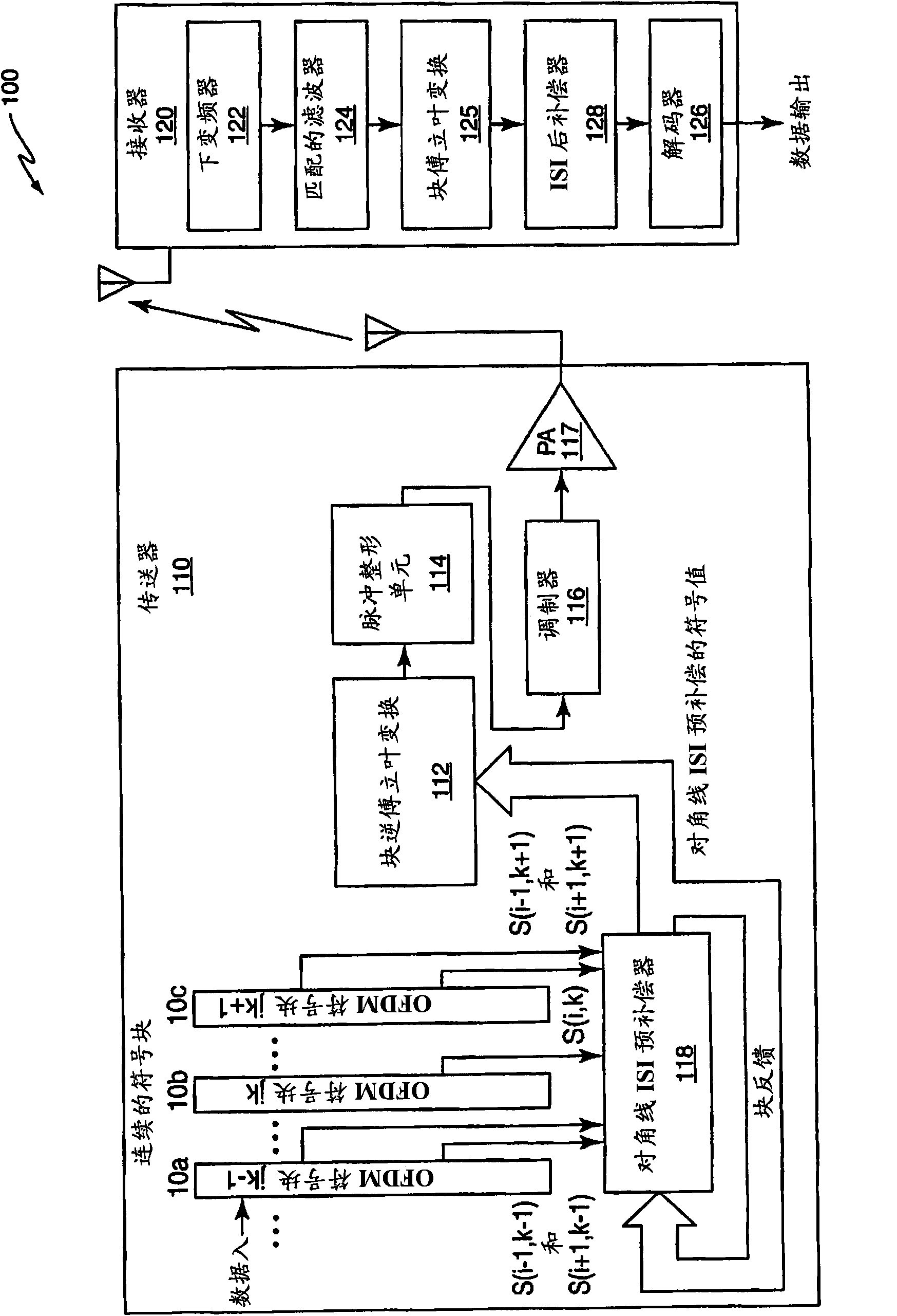 Compensation of diagonal isi in ofdm signals