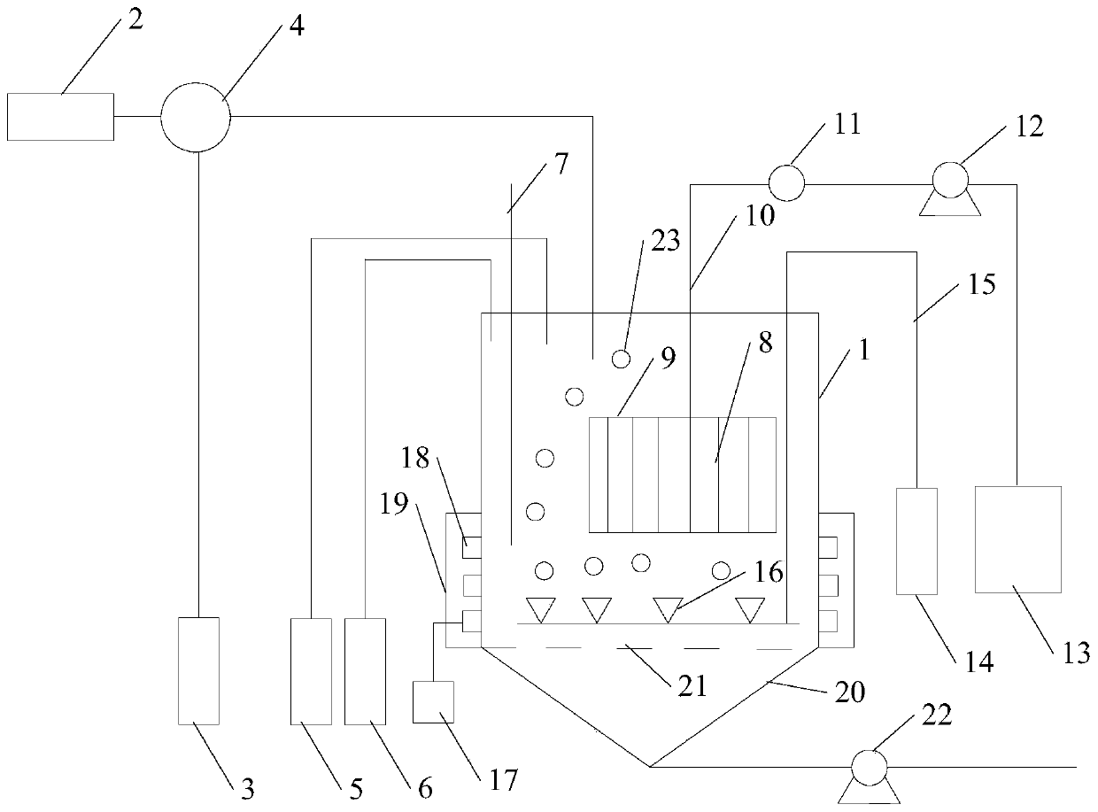 Ultrasonic coupled integrated treatment device, method and system for wastewater