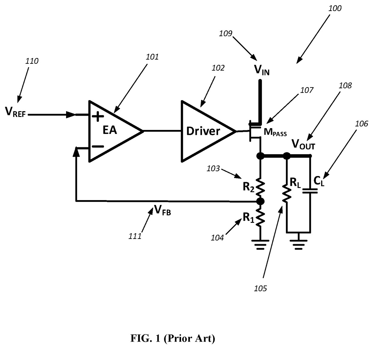 Voltage regulator with dynamic charge pump control