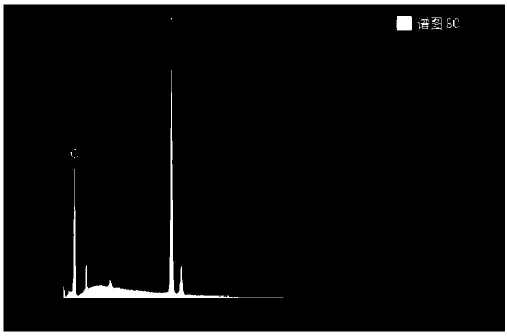 Method for extracting and separating vanadium and chromium from vanadium-chromium slag acid leaching solution