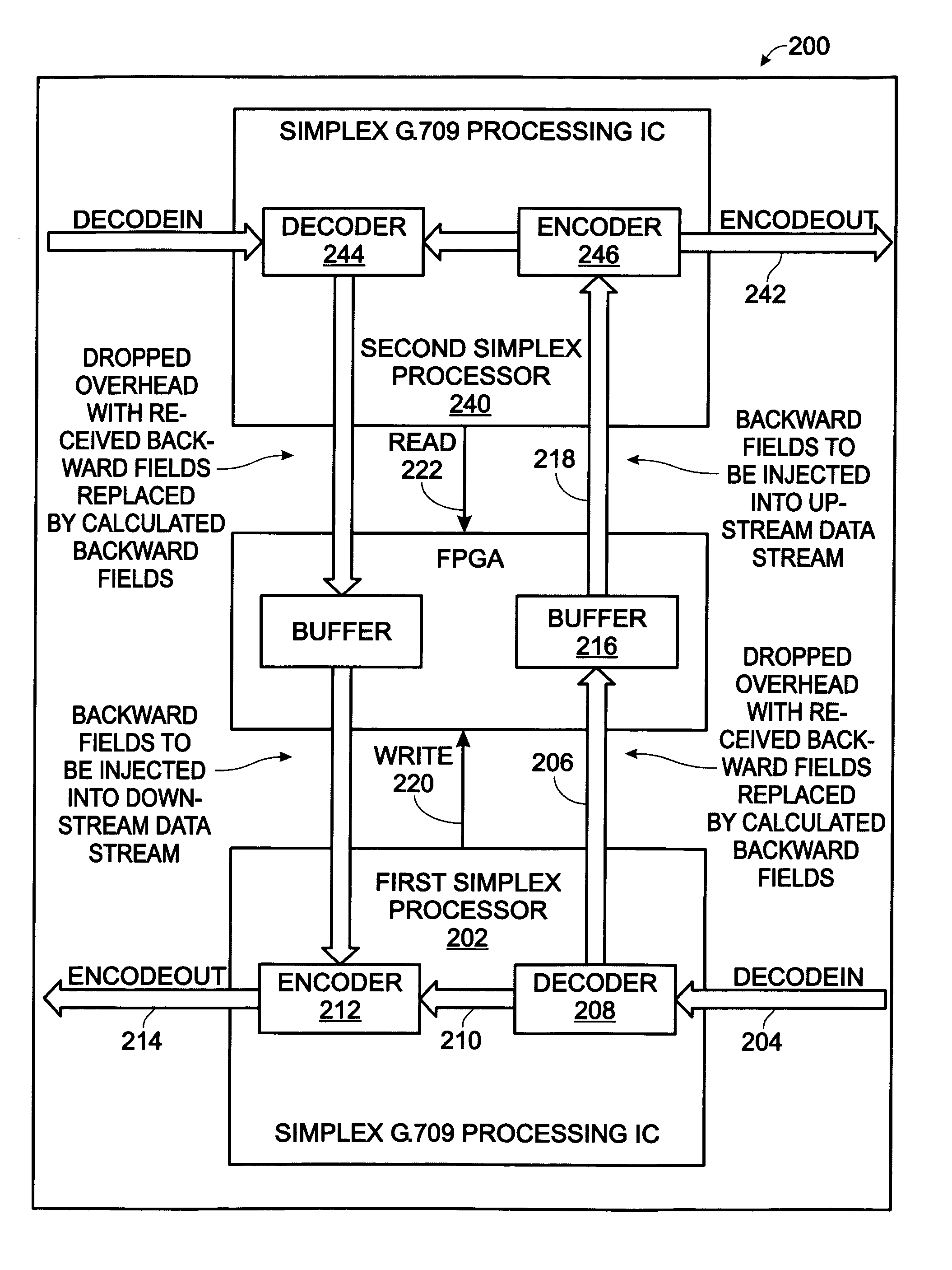 System and method for the transport of backwards information between simplex devices