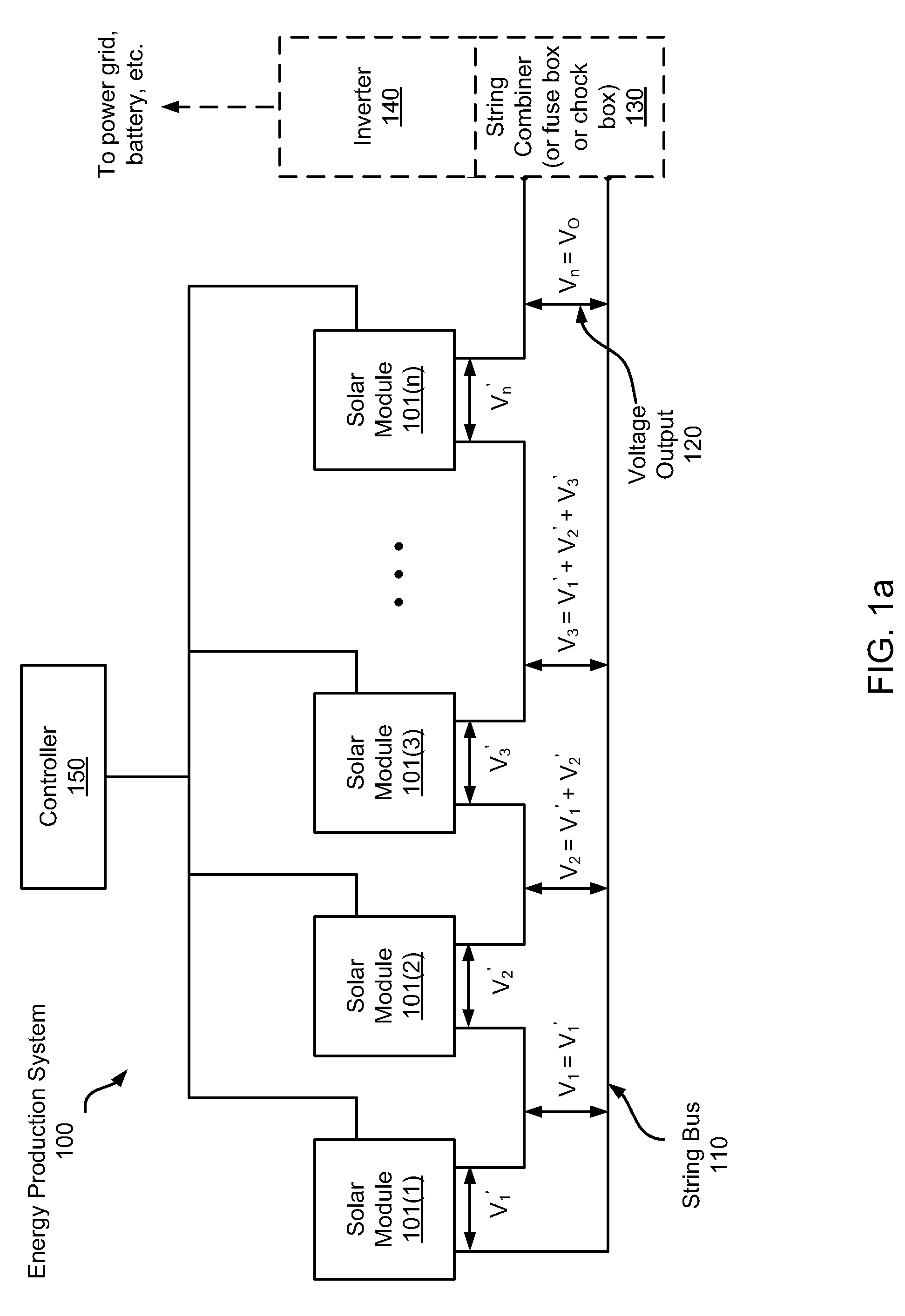 Systems and method for limiting maximum voltage in solar photovoltaic power generation systems