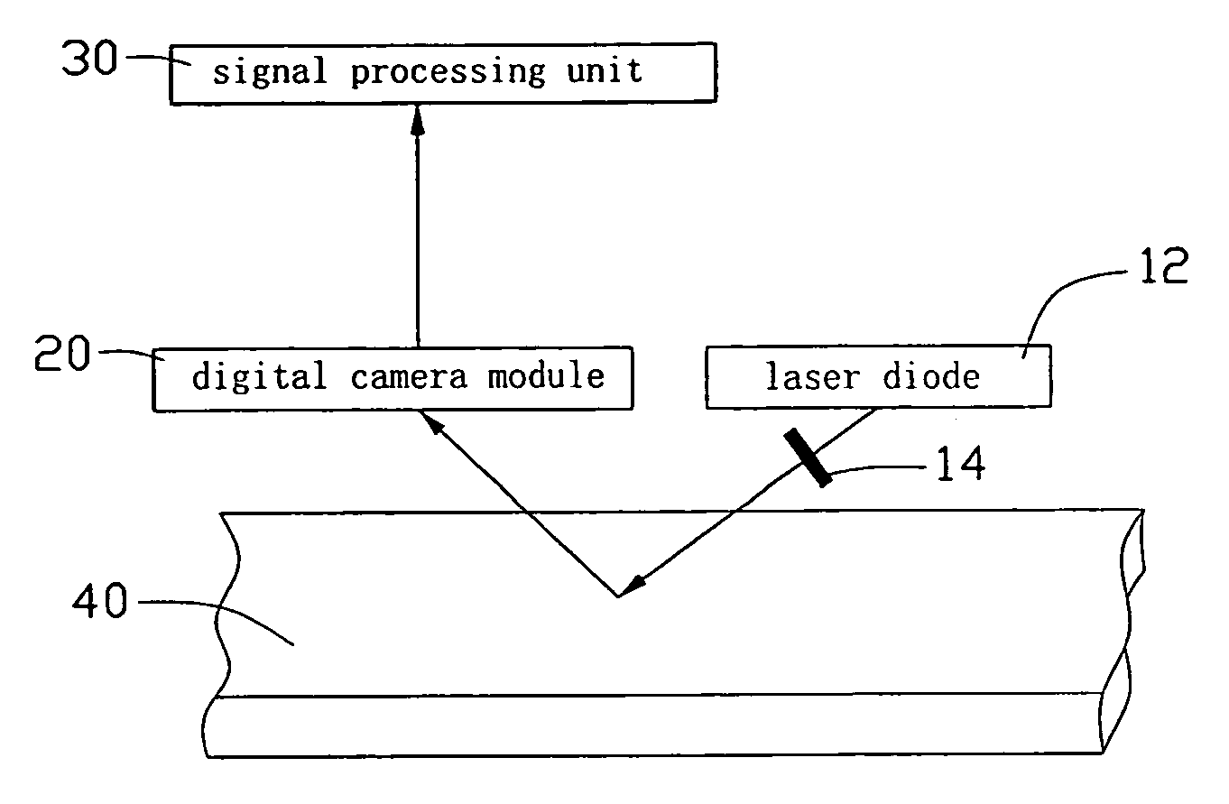 Apparatus for real-time monitoring of a workpiece